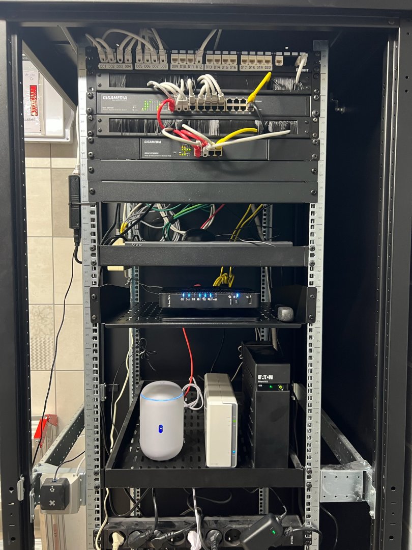 Réorganisation d’une baie réseau et optimisation de l’infrastructure IT